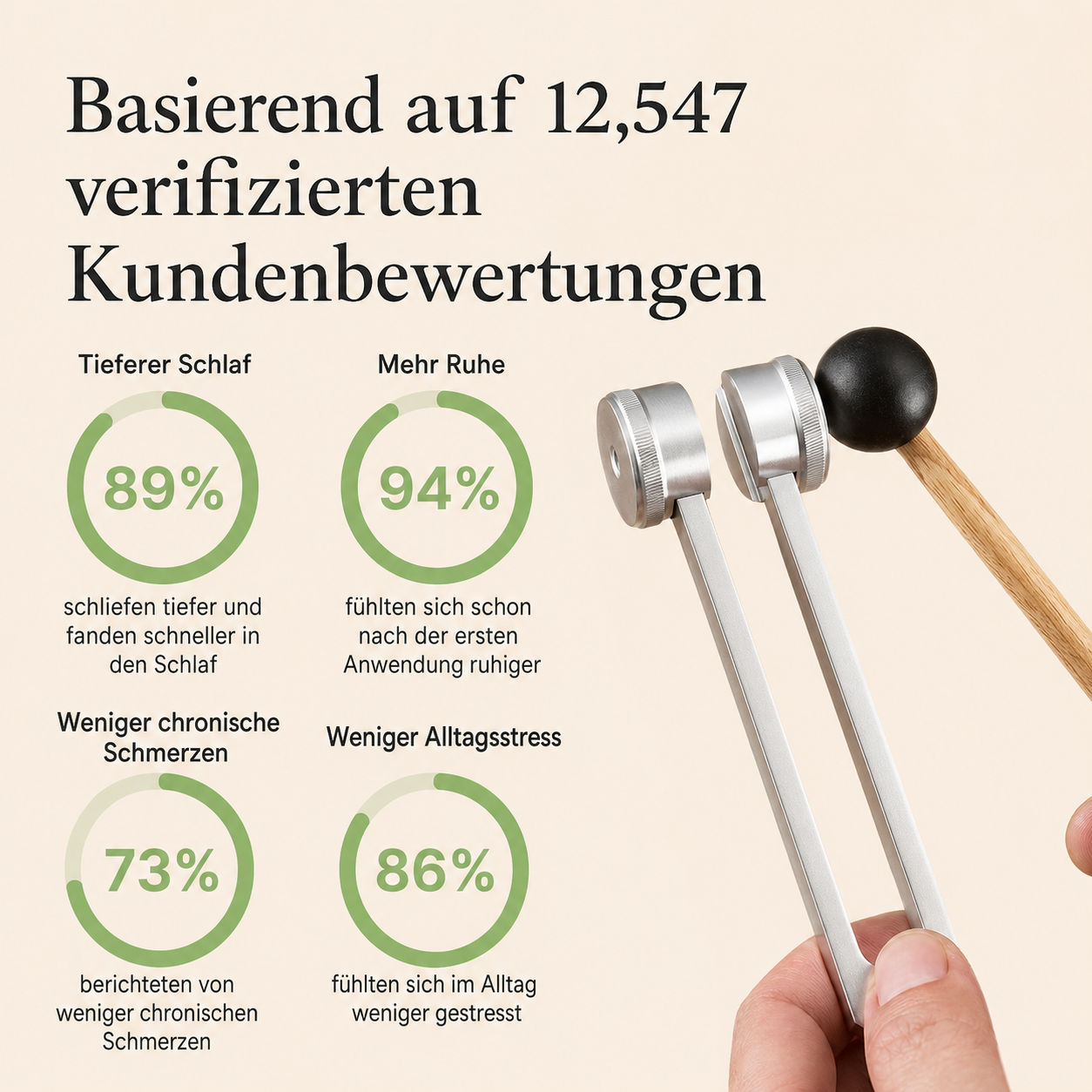 Stimmgabel-Set für Harmonie
